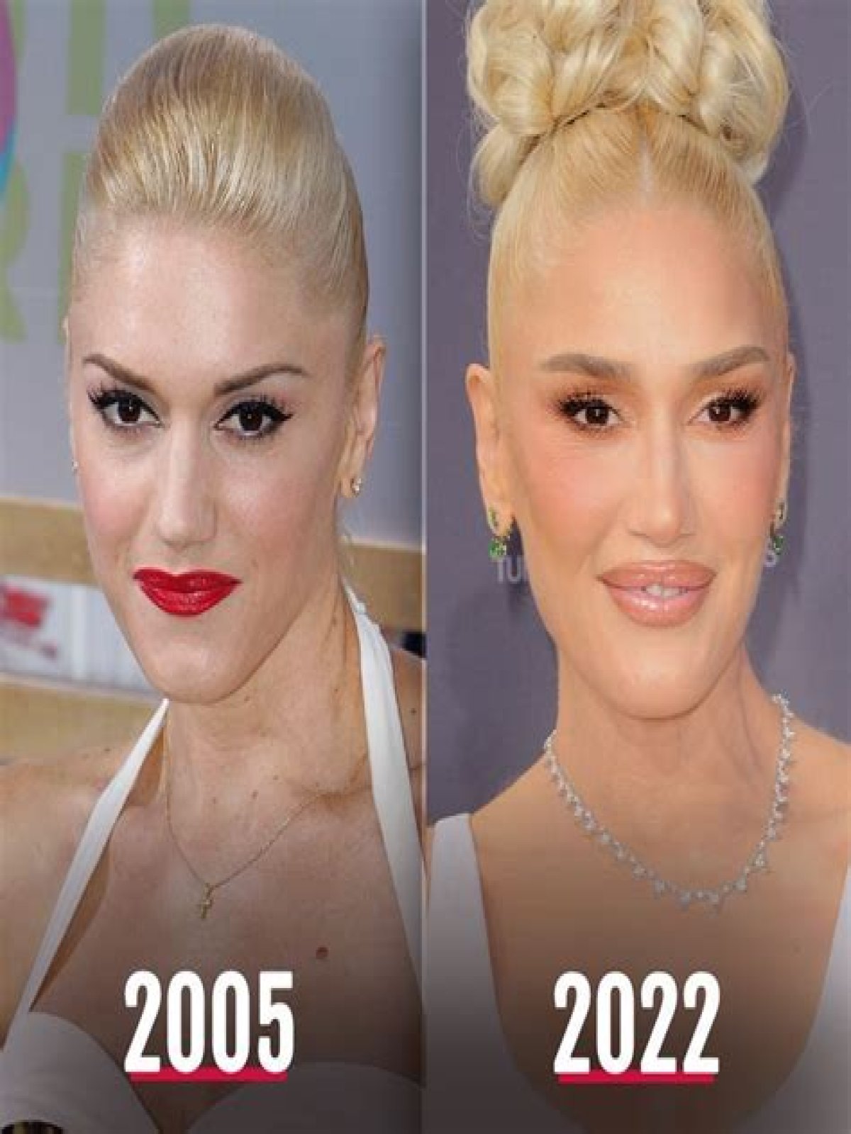 How Old Is Gwen Stefani? Discovering The Age Of The Pop Icon