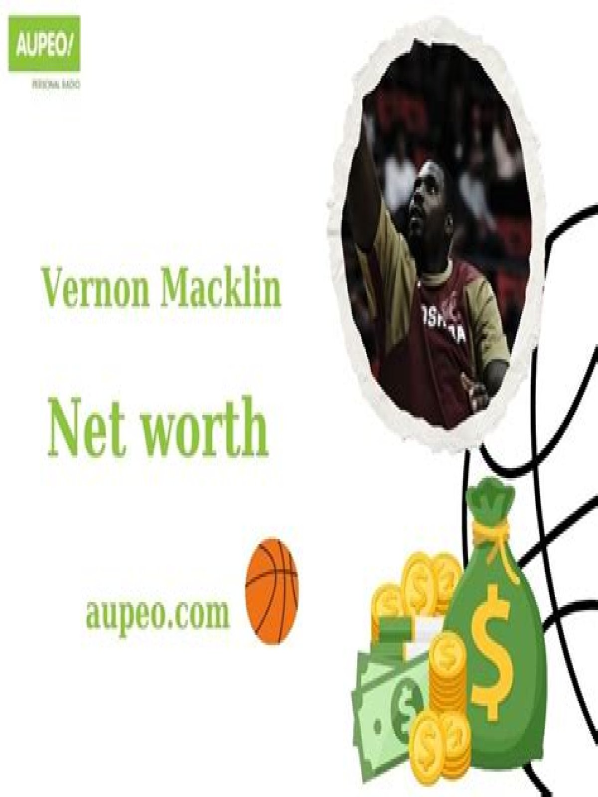 Vernon Macklin: A Journey Through The NBA And Beyond